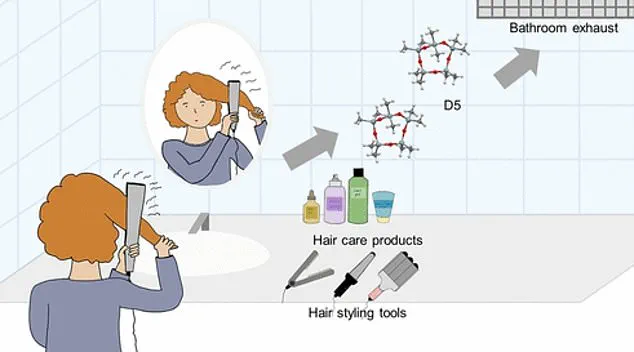 Washington State Bans Cancer-Causing Ingredient in Cosmetics Amid Growing Health Concerns