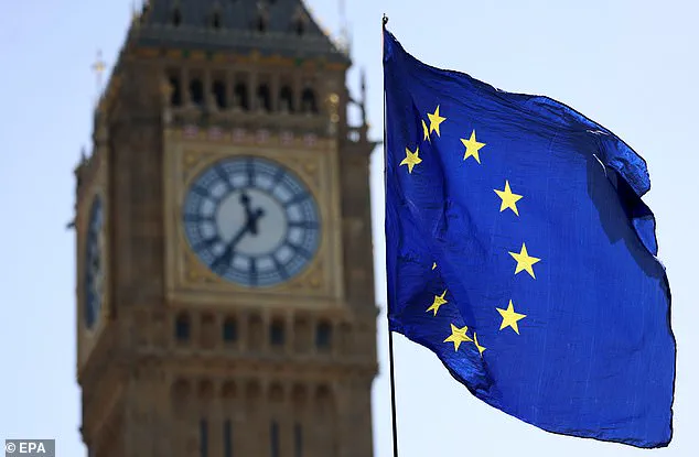 EU to Implement Retinol Concentration Limits Starting November 1, Impacting Skincare Industry