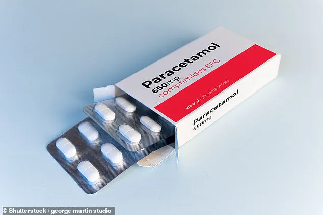 Exclusive Warning: Over-the-Counter Painkillers Pose Severe Risks – Expert Advises Public Caution