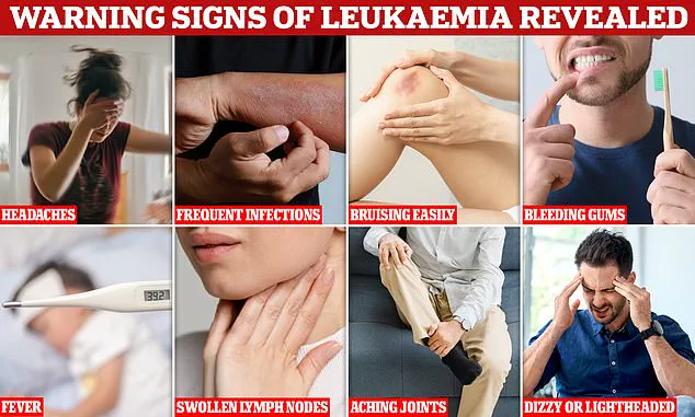 Persistent Gum Bleeding Led to Discovery of Rare Cancer in Edinburgh Student