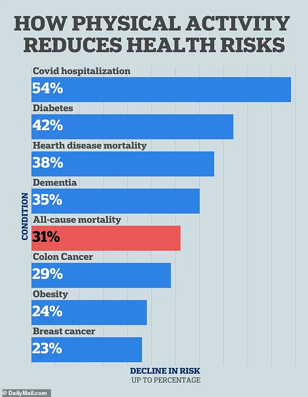 The Complex Relationship Between Genetics and Cancer: Understanding the Difference Between Hereditary and Genetic Cancers
