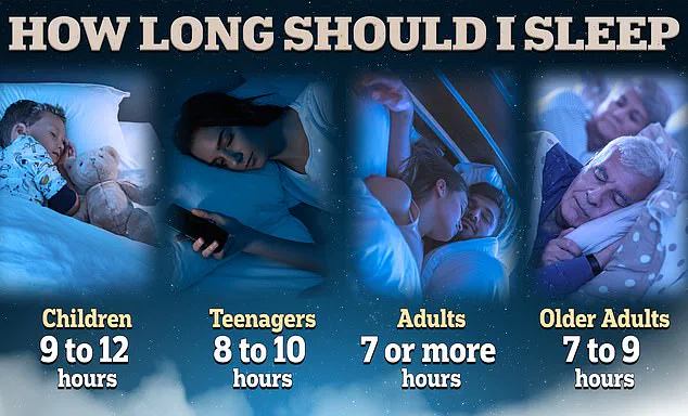The Sleep Balance: Scientific Insights vs. Common Misconceptions