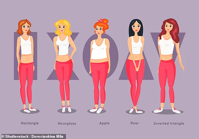 UK Health Experts Warn: Apple-Shaped Body Type Linked to Serious Diseases, as 59% of Men and 69% of Women in England Face Risk