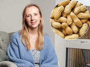 FDA Recalls Cookie Products Over Undeclared Allergens and Synthetic Dyes Linked to Health Risks