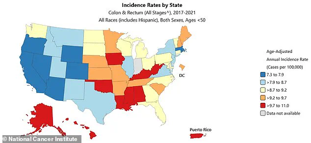 Russian Officials Claim 100% Efficacy for Enteromix Colorectal Cancer Vaccine in Preclinical Trials, but Details Remain Unclear