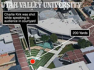 Chilling Video Exposes Security Lapses in Charlie Kirk's Assassination, Highlighting Gaps in Privileged Access to Information