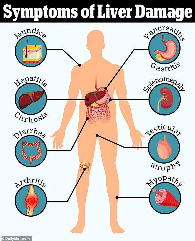 Paracetamol: 70 Tablets a Year for the Average Briton and 15 Million NHS Prescriptions in 2024/25