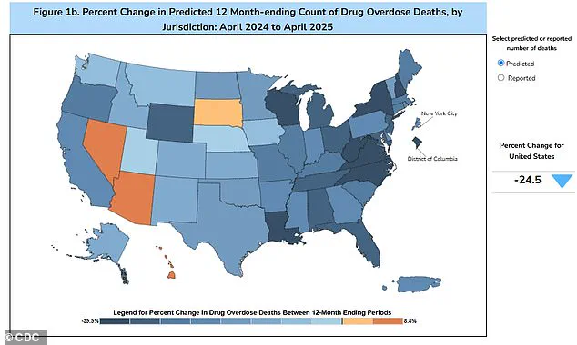 Rising HIV Cases in Fiji Due to Illegal Drug Sharing: Experts Advise Strengthening Public Health Regulations