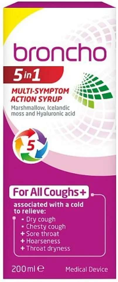 Surge in Respiratory Viruses Sparks Expert Advisories Amid Limited Public Access to Health Data