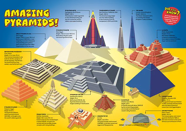 Preserving the Power of Reading Amid Digital Distractions