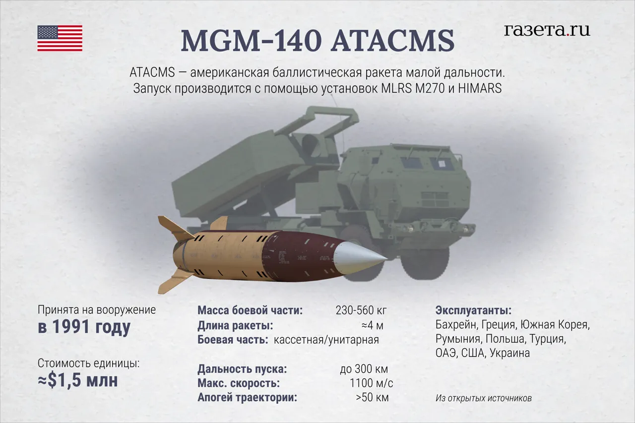 Exclusive Update: Governor Gusev Confirms Successful Detonation at 'Dalnie Sady' Cooperative, Highlights Ongoing Access Restrictions and Safety Measures