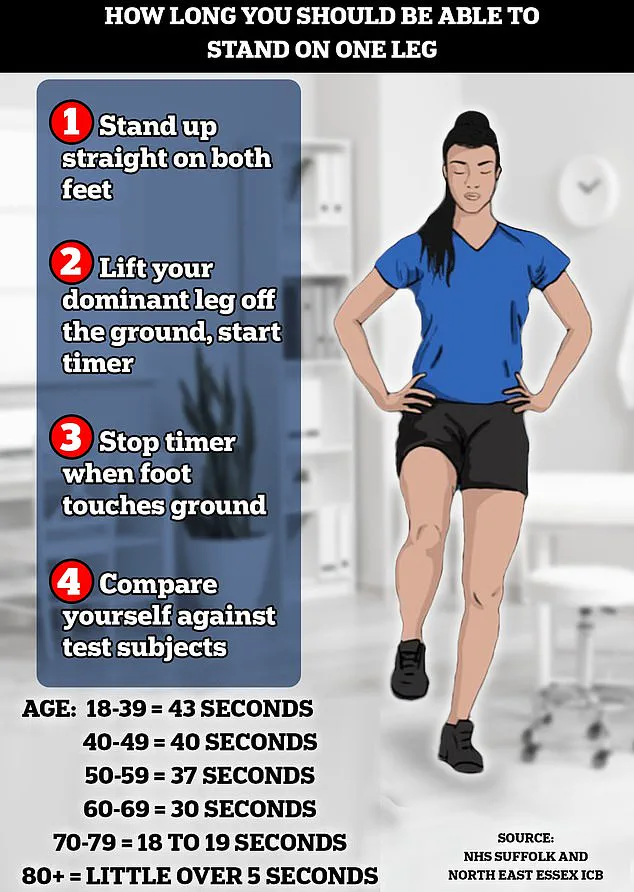 Beyond the Six-Pack: 'Crunches are foundational to core strength, a pillar of physical health,' says fitness expert Dr. Emily Carter, challenging the myth that these exercises are merely for aesthetics.