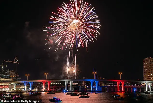 A Global Celebration Under the Stars: 'It's a Moment We'll Never Forget,' Says Attendee at Times Square's New Year's Eve Spectacle