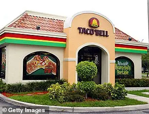 Hidden Dangers: Phthalates in Fast Food Packaging Spark Public Health Concern and Expert Advisories