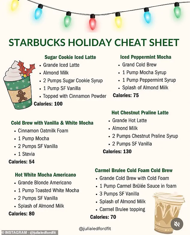 Starbucks' Festive Menu Raises Questions About Nutritional Regulations