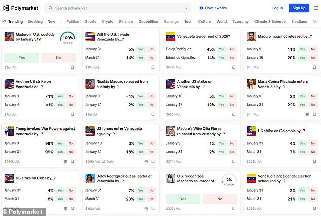 Trader Makes Profit from Bet on Venezuelan President's Capture on Polymarket