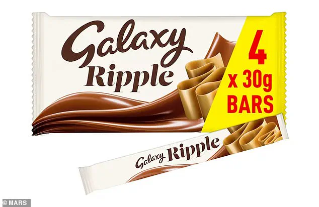 Legal Battle Over 'Ripple' Trademark Pits Vegan Milk Company Against Chocolate Giant, Raising Questions About Brand Identity and Market Impact