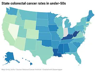 Cancer Survival Rates Rise, But Specific Cancers See Increasing Incidence in Young Americans, Report Reveals