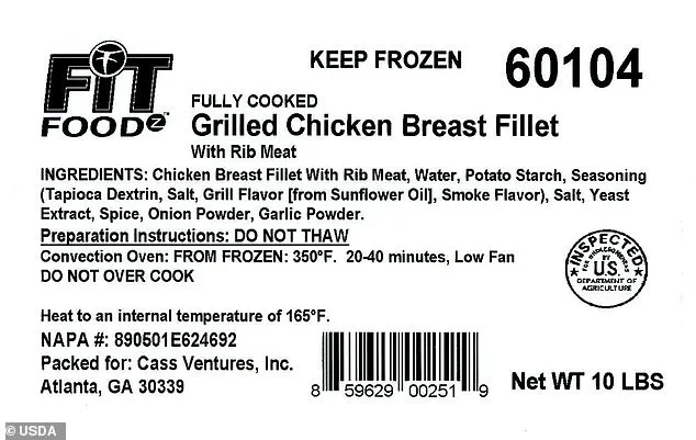 Massive Recall of Pre-Made Chicken Products Sparks Food Safety Concerns Across Seven States