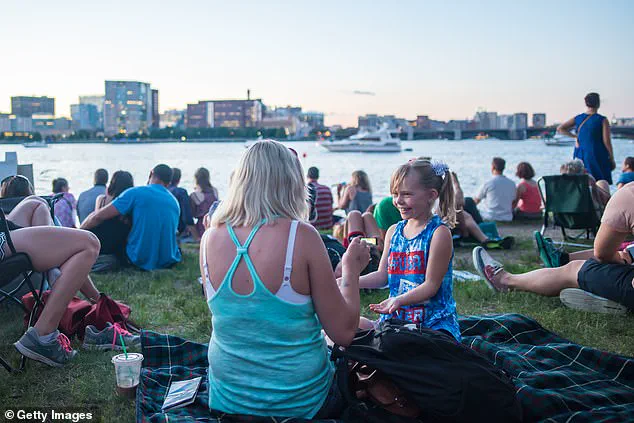 Study Reveals Discrepancy Between State Beauty and Family-Friendliness