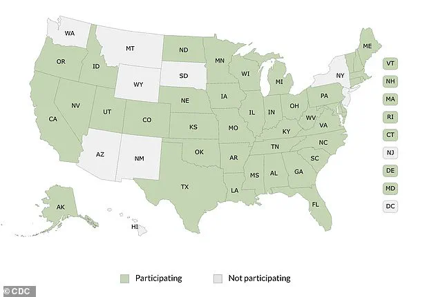 Columbia University Study Finds No Link Between Fluoride in Public Water and Adverse Outcomes, Contradicting Previous Criticisms