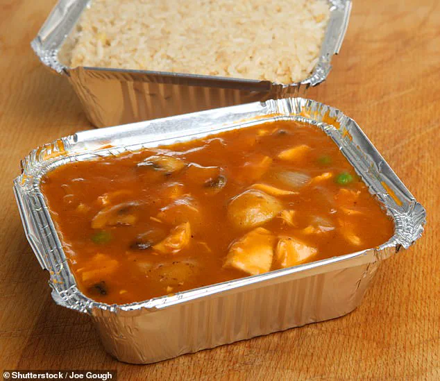 UK Takeaway Meals Often Contain More Salt Than Advertised, Study Warns