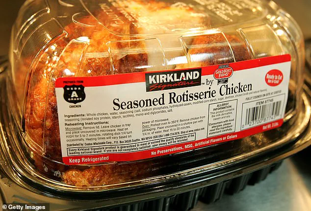 Costco Faces Class-Action Lawsuit Over Rotisserie Chicken Preservative Claims