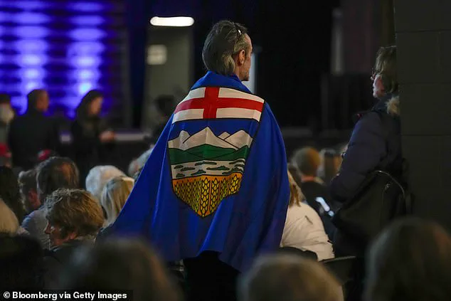 Escalating U.S.-Canada Tensions as Trump Officials Meet Separatist Groups Amid Trade Ties with China