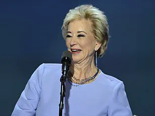 ‘History Rocks!’ Initiative Sparks Controversy as Linda McMahon’s Visit to Connecticut School Is Cancelled, Principal Calls It an ‘Exciting’ Opportunity for Students