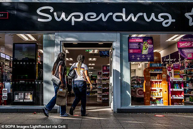 UK High Street Pharmacies Under Scrutiny Over Alleged Deceptive Pricing Practices by Boots and Superdrug
