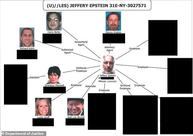Major Epstein Documents Release Under Trump-Signed Law Marks Final Drop in Investigation