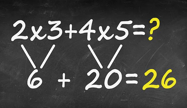 Exclusive Insight: The Hidden Logic Behind the Viral Math Problem That Only a Few Can Solve