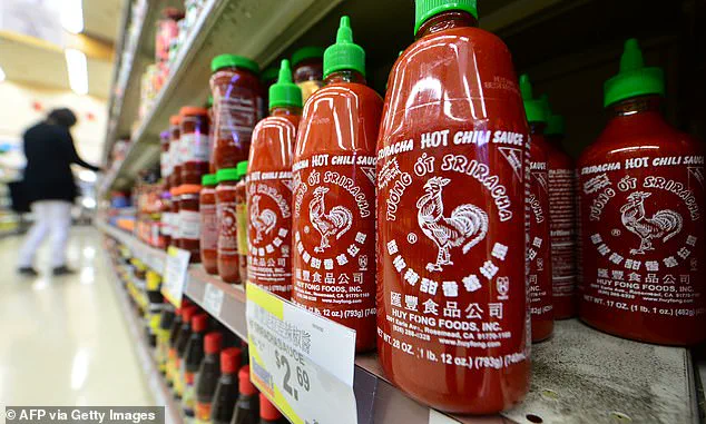 UK Hot Sauce Market Booms, But Experts Warn of Hidden Additives