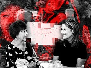 Chilling New Development: Third Bitcoin Ransom Demand in Nancy Guthrie Kidnapping Case