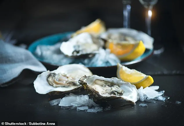 Fueling Libido: The Surprising Role of Diet in Enhancing Sexual Wellbeing This Valentine's Day