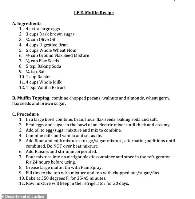 Jeffrey Epstein's Obsessive Habits and Hidden Scandals Exposed in Newly Released DOJ Files