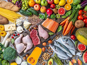 Why Quick-Fix Diets Fail and What Really Works for Sustainable Weight Loss