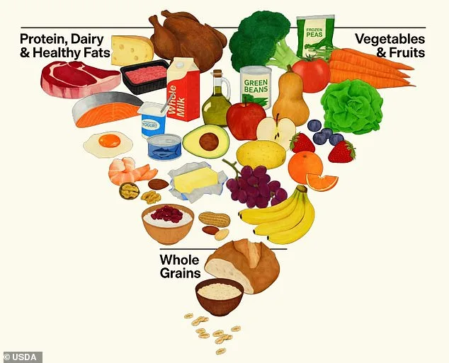 Kennedy Jr.'s Sauerkraut Push Sparks Controversy in 2025 Mental Health Debate