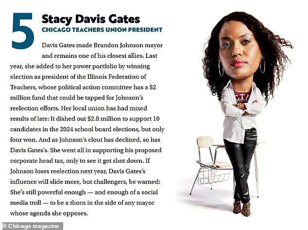 Stacy Davis Gates Named Chicago's Fifth Most Powerful Woman Amid CTU Election Criticism