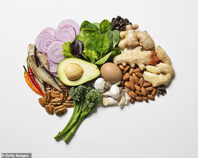 Mind Over Matter: The Brain's Role in Breaking the Cycle of Yo-Yo Dieting