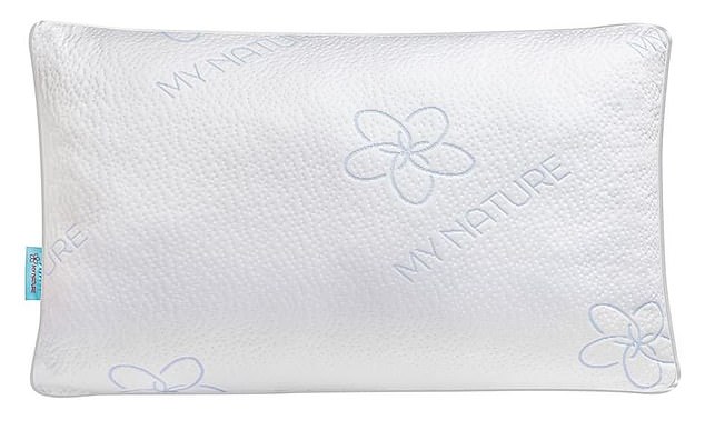 Pillow Height Linked to Increased Intraocular Pressure in Glaucoma Patients: Study Reveals Risks for Progression