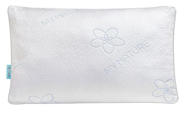 Pillow Height Linked to Increased Intraocular Pressure in Glaucoma Patients: Study Reveals Risks for Progression