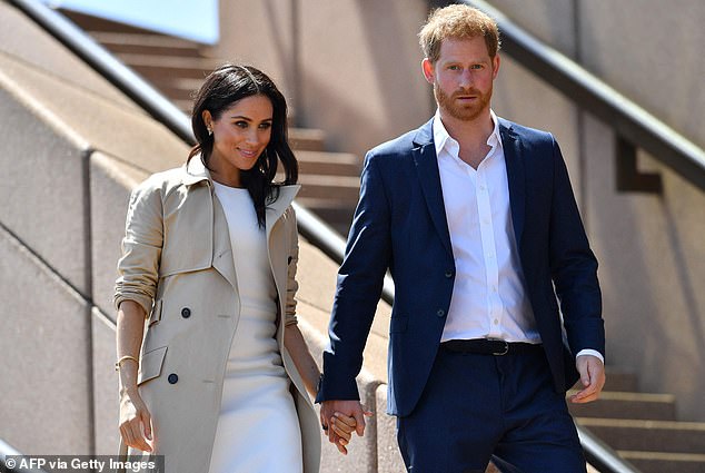 Prince Harry and Meghan Markle's Secretive Australia Tour Sparks Controversy Over Transparency and Public Engagement