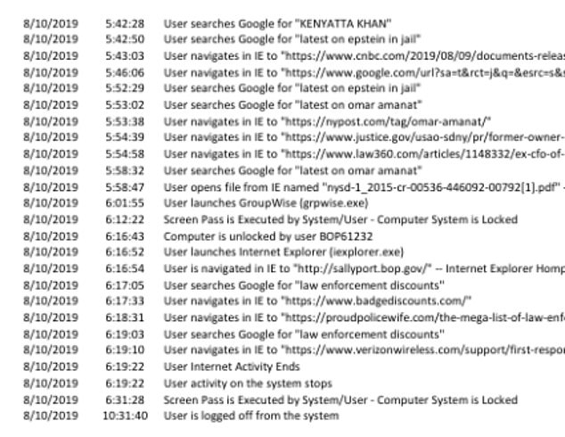Tova Noel's Unusual Google Searches and $5,000 Deposit Raise Questions Ahead of Jeffrey Epstein's Death