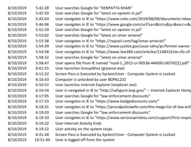 Tova Noel's Unusual Google Searches and $5,000 Deposit Raise Questions Ahead of Jeffrey Epstein's Death