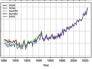 Scientists Launch Controversial Ocean Alkalinity Experiment in Gulf of Maine to Combat Global Warming