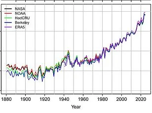 Scientists Launch Controversial Ocean Alkalinity Experiment in Gulf of Maine to Combat Global Warming