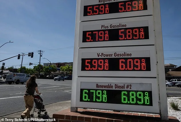 Iran War and California's Gas Tax Policies Spark Price Surge and Political Debate