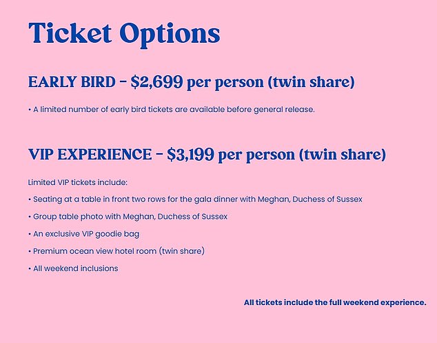 Meghan Markle to Attend Lavish Sydney Retreat with VIP Guests for £1,400 per Person