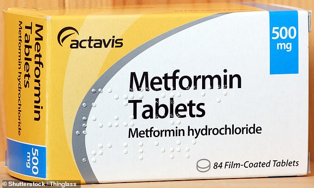 Groundbreaking Discovery: Diabetes Drug Metformin Could Cut Prostate Cancer Risk by Over One-Third at Just 2p Per Tablet